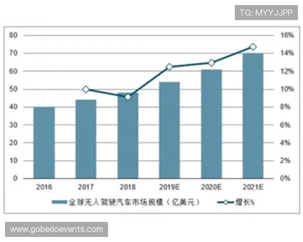 真人电子棋盘在家庭娱乐中的应用与未来发展趋势分析