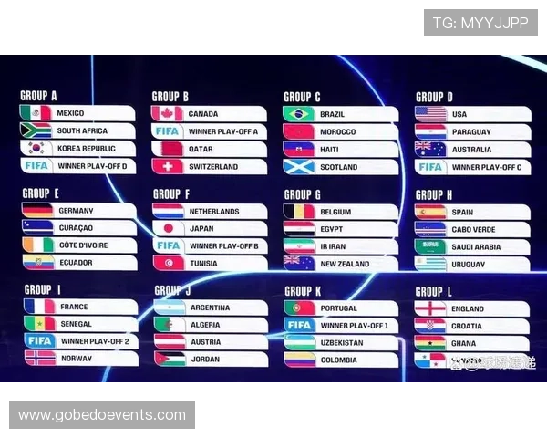 2026世界杯南非与韩国比赛中获得多少积分可以帮助球队提前晋级的策略解析
